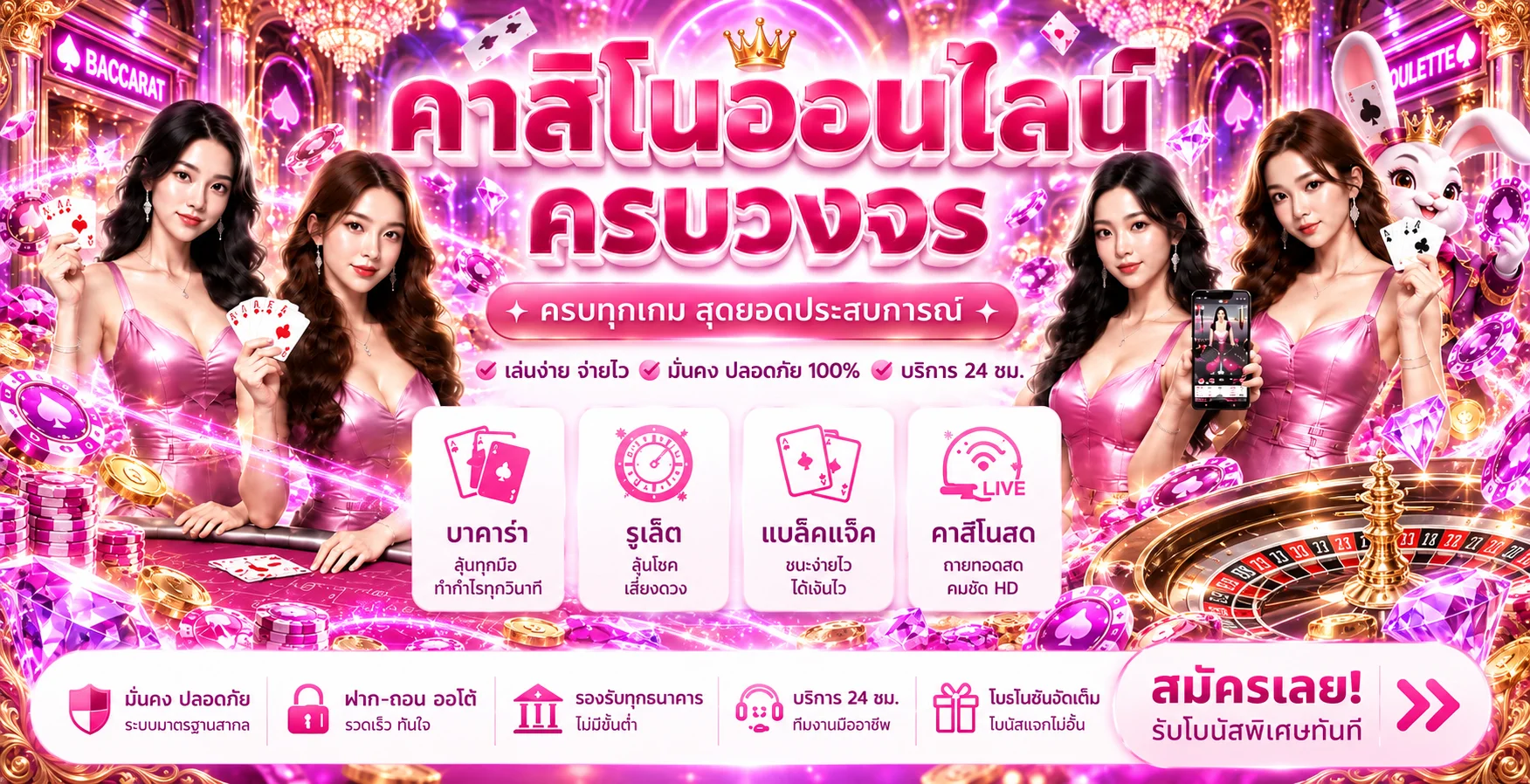ภาพรวมคาสิโนออนไลน์และหมวดเกมบน DPROMGAME
