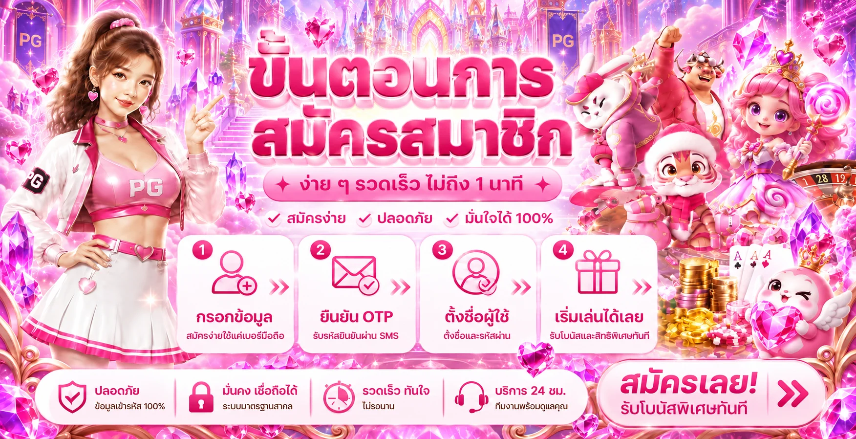 ขั้นตอนสมัครสมาชิก DPROMGAME พร้อมภาพตัวละครเกมโทนชมพู